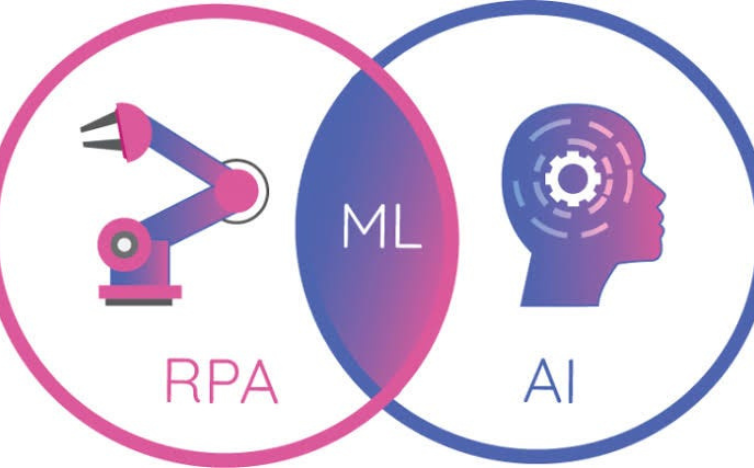 5 Essential Steps to Choosing the Right AI Tools