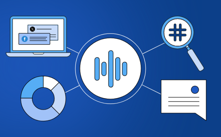 AI Social Listening Tools