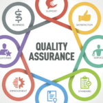 How AI is Transforming Quality Assurance