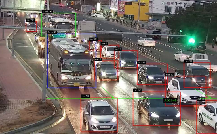 You are currently viewing Google Uses AI to Reduce Traffic Jams and Pollution