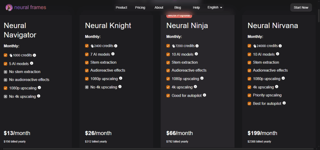 Neural Frames review