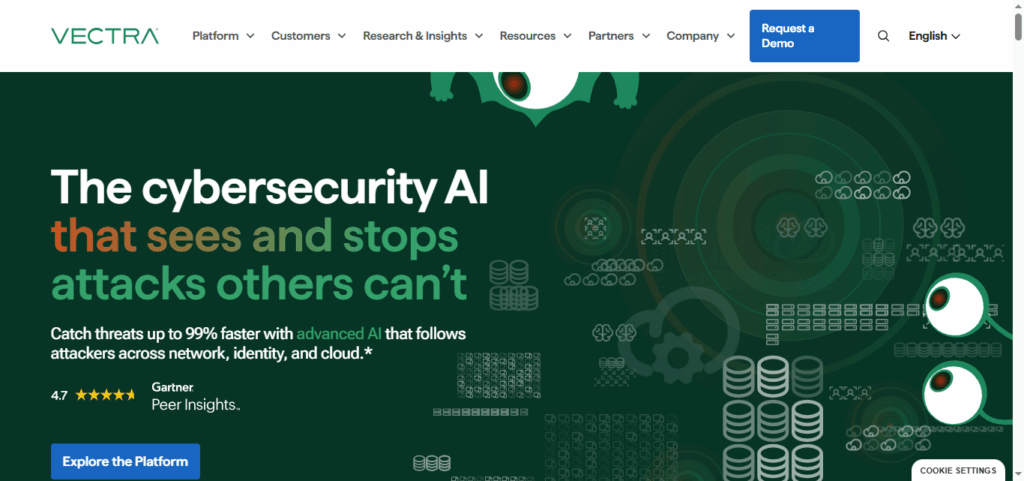 AI tools for Cybersecurity